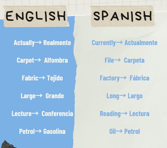 Common English Mistakes for Spanish Speakers